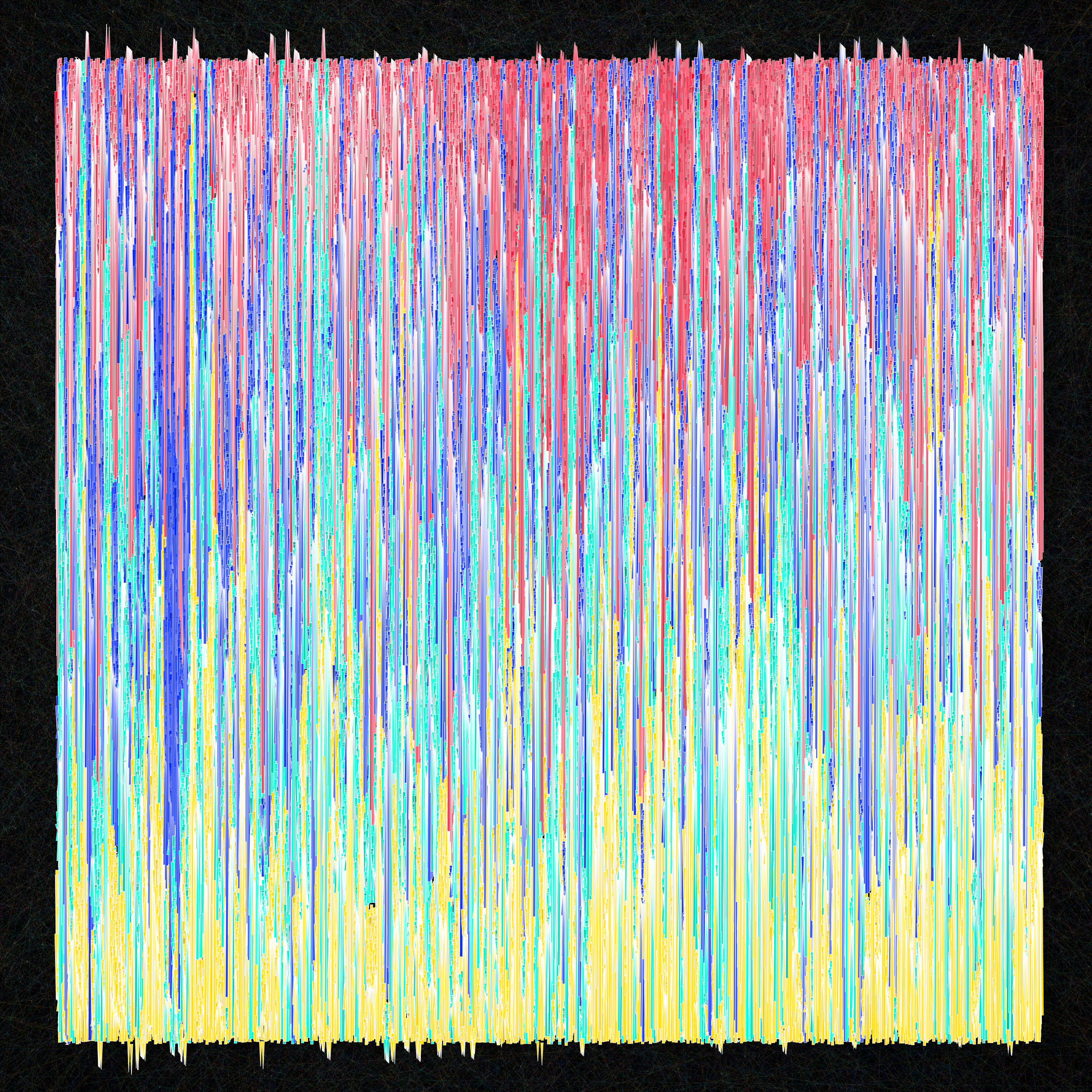 four - tetradic color combination