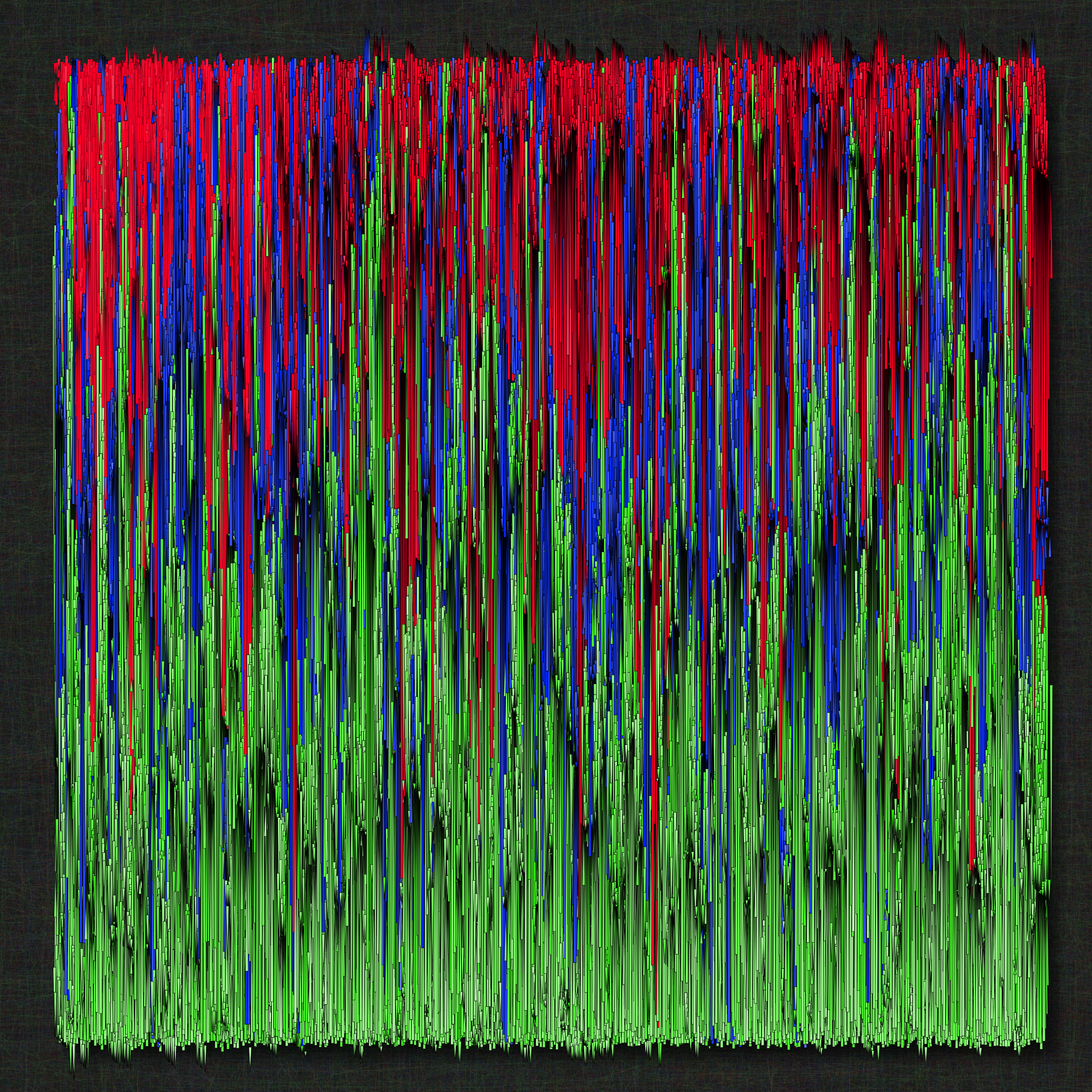 four - triadic color combination